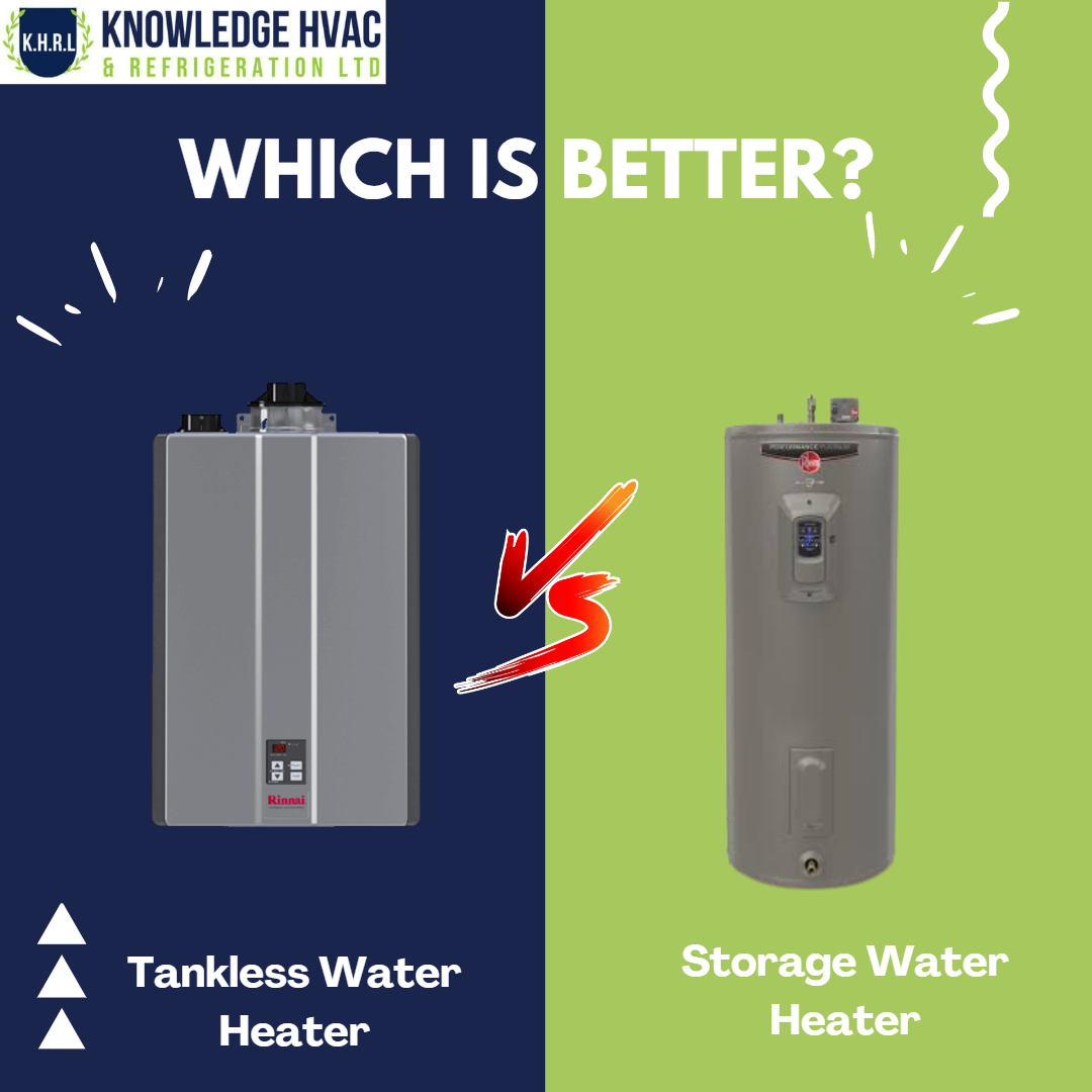 Tankless Water Heater is a Real Hot Shot