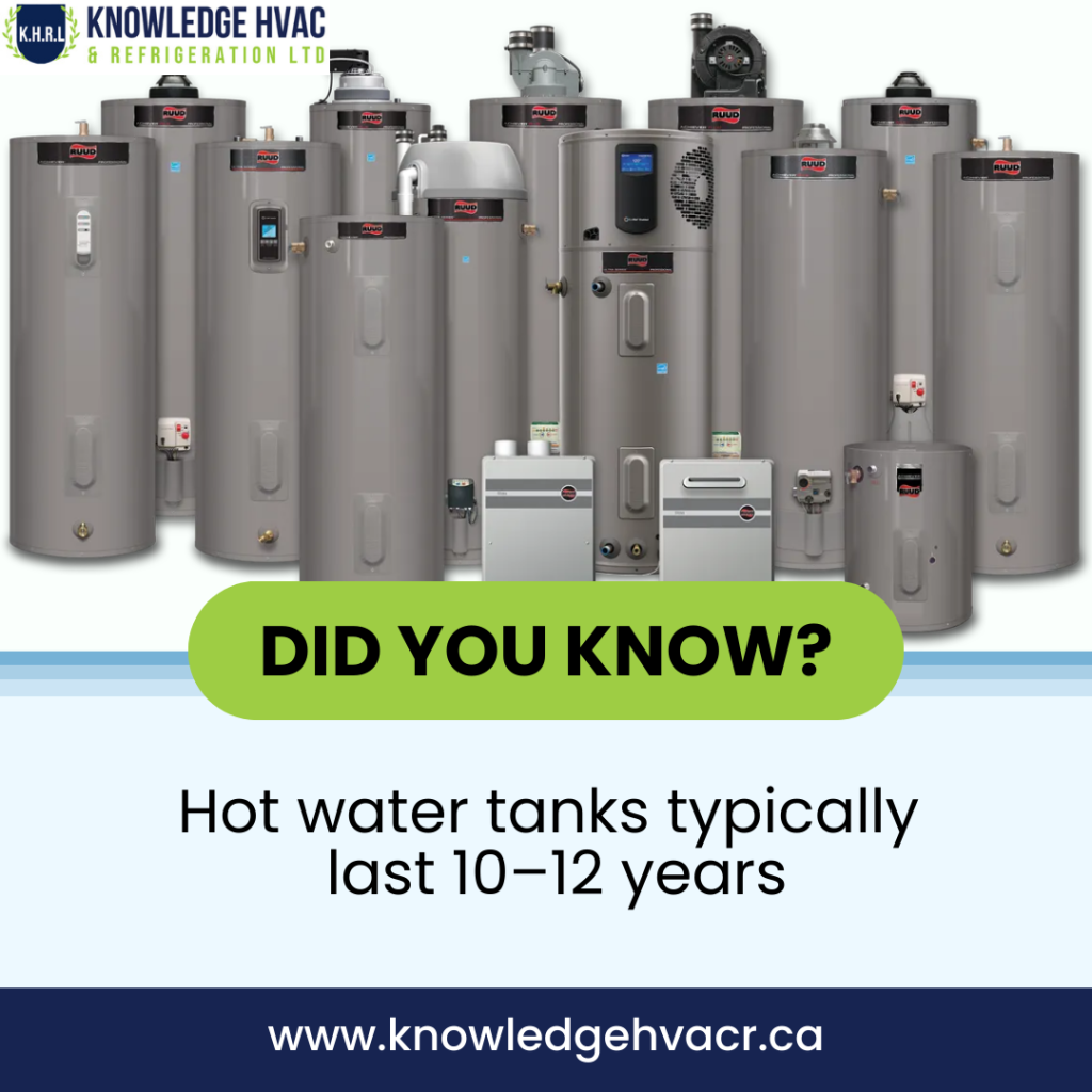 hot water tank lifespan
