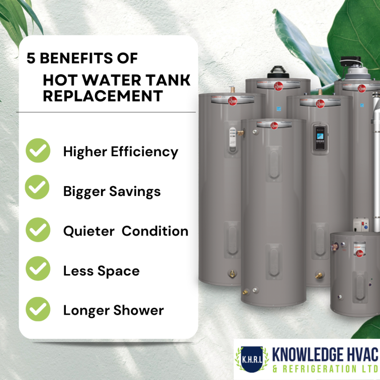 benefits of hot water tank replacement