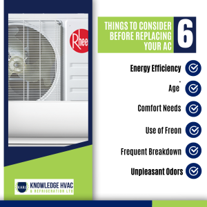 air conditioner replacement chilliwack
