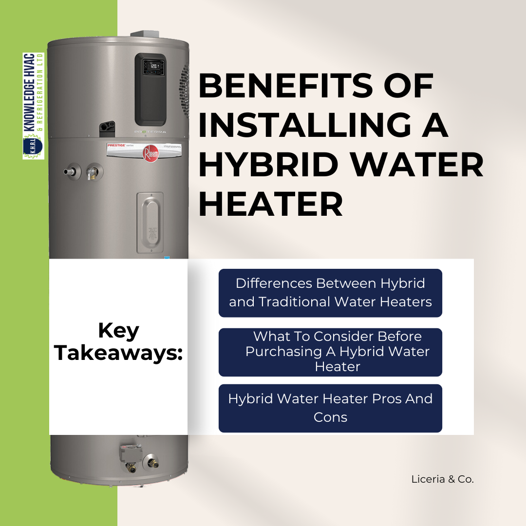 Benefits of Installing a Hybrid Water Heater