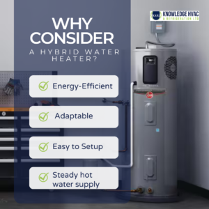 why consider a hybrid water heater