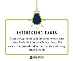 fact about mini split air conditioner