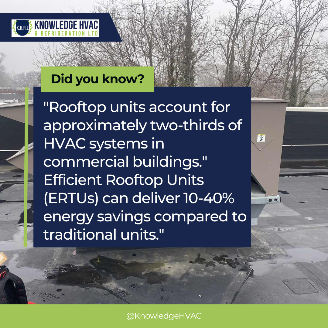 ROOFTOP UNIT