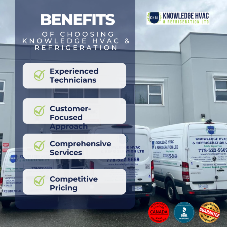 BENEFITS of Choosing Knowledge HVAC & Refrigeration