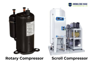 rotary and scroll compressor